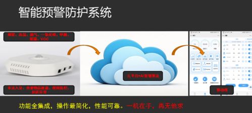 創(chuàng)業(yè)熱潮中的開(kāi)發(fā)區(qū)之星 四家安防設(shè)備制造企業(yè)榮獲如皋市“夢(mèng)想之星”創(chuàng)業(yè)大賽獎(jiǎng)項(xiàng)