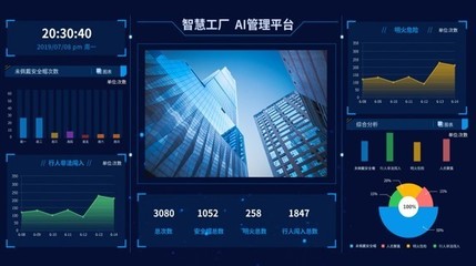 鋼鐵智能制造藍(lán)海初現(xiàn)，“極視云”以SaaS模式賦能傳統(tǒng)安防設(shè)備制造